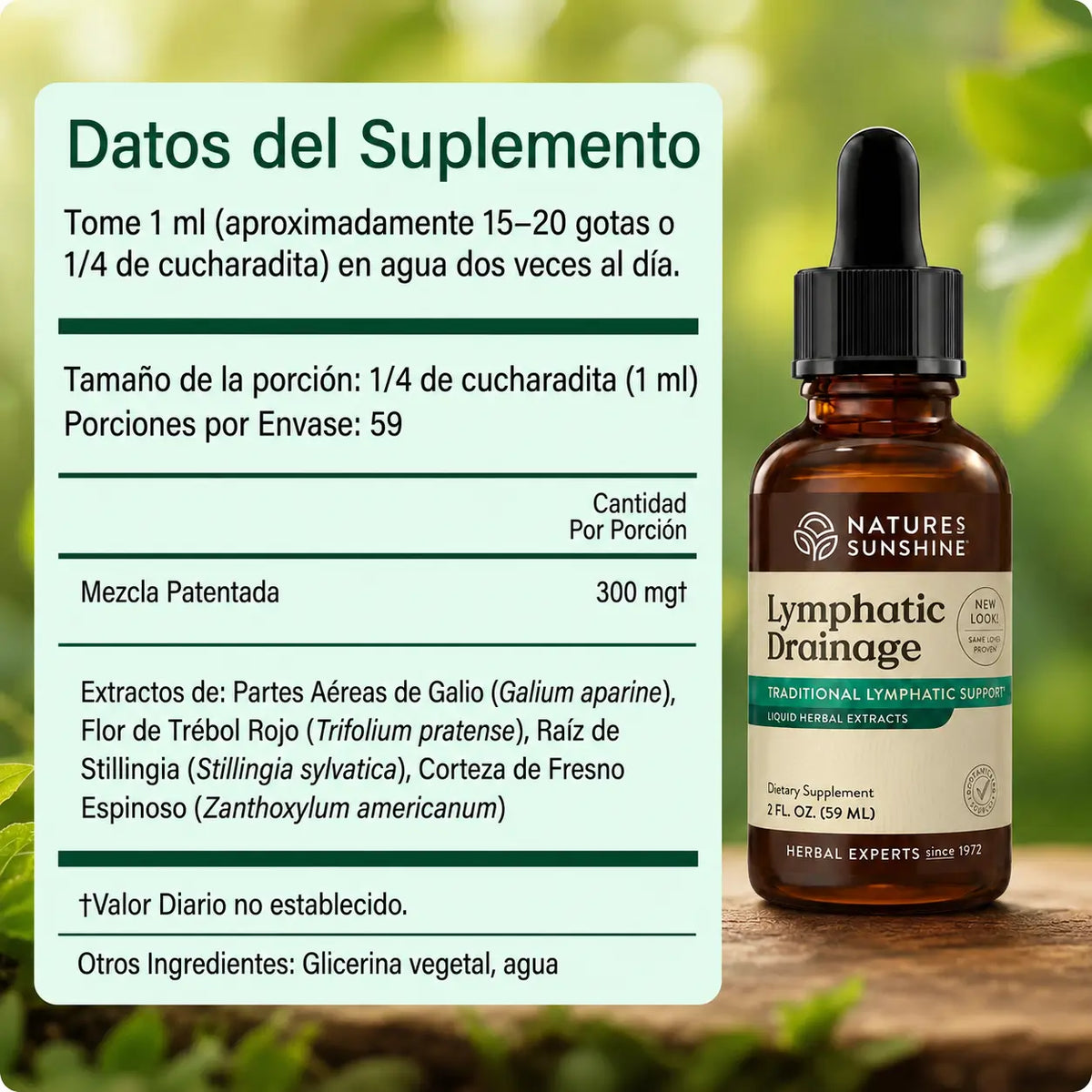<b>Lymphatic Drainage | Desintoxicación Linfática de Forma Natural</b>