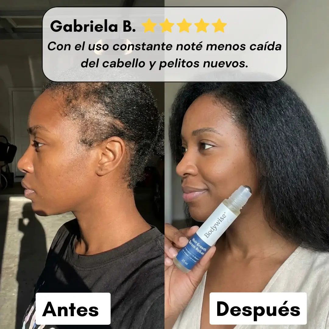Bodywise® – Serum Capilar de Crecimiento Intensivo