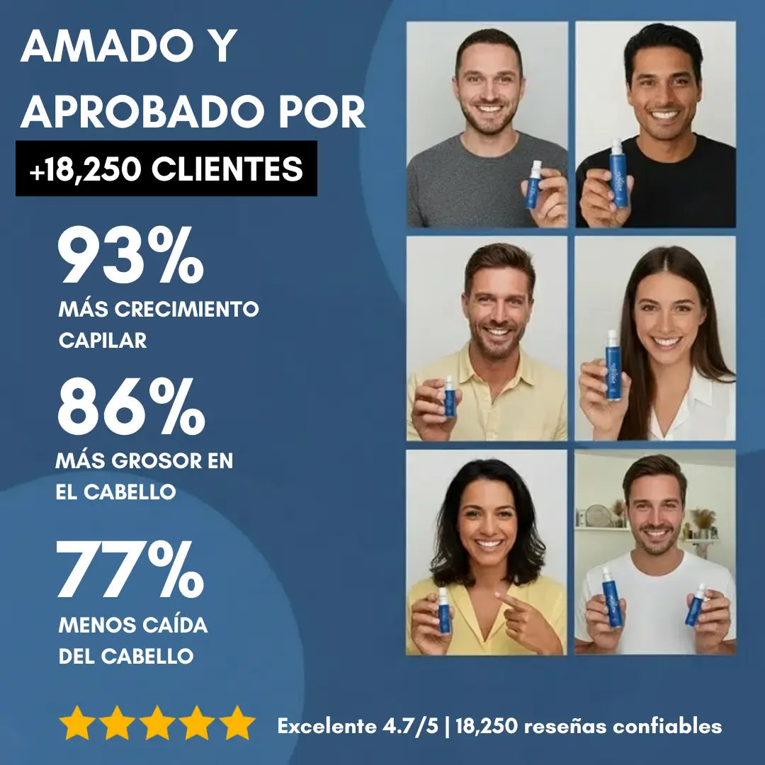Bodywise® – Serum Capilar de Crecimiento Intensivo