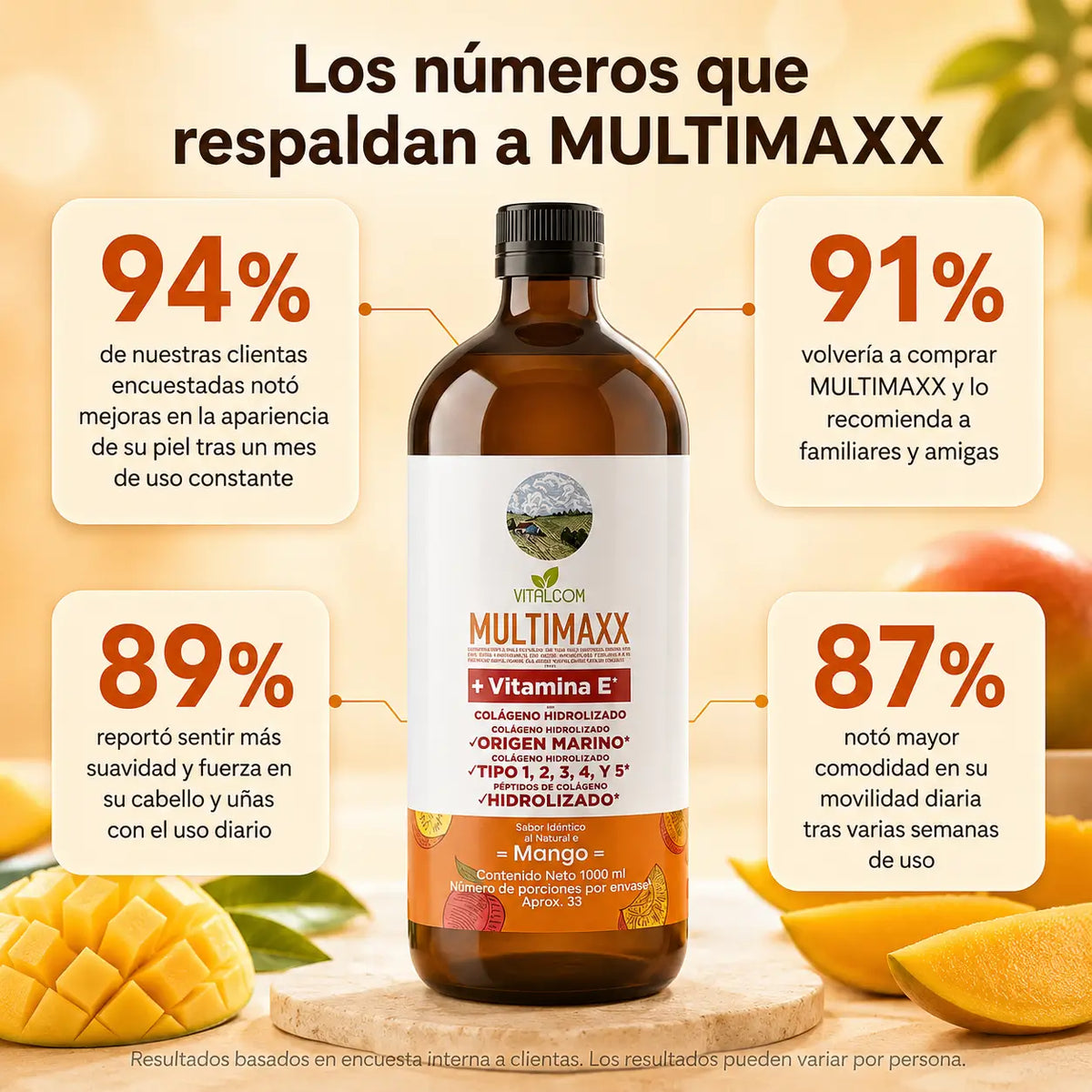 MULTIMAXX + Vitamina E (Mango)