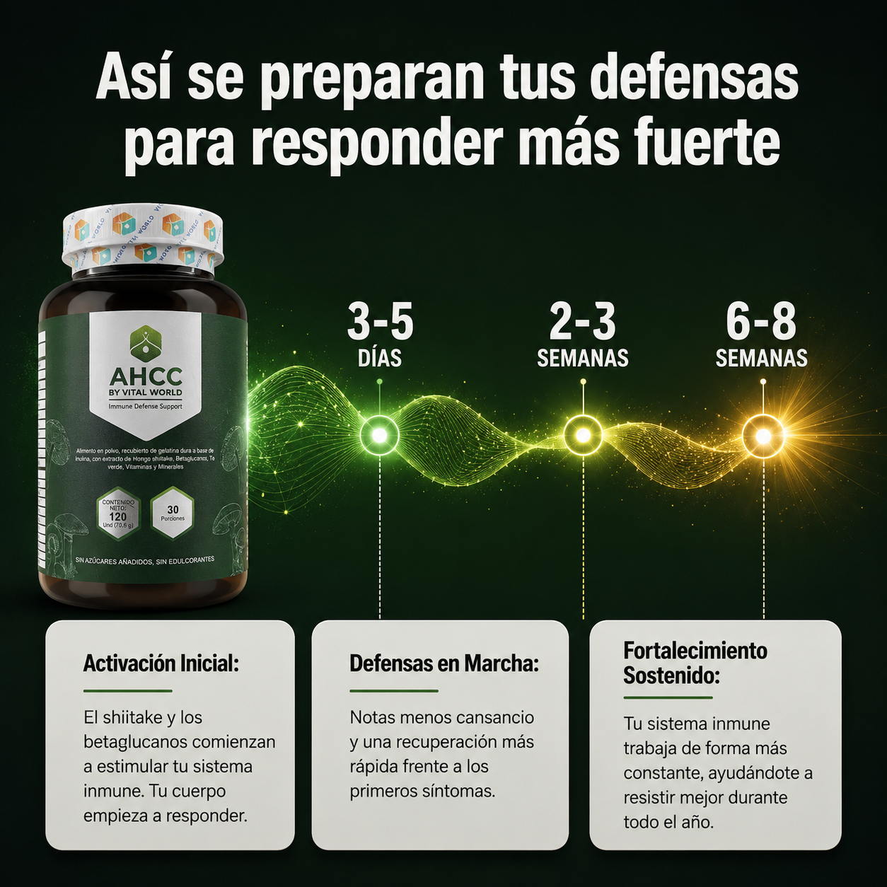 AHCC by Vital World — Apoyo Inmune con Hongo Shiitake y Betaglucanos X2