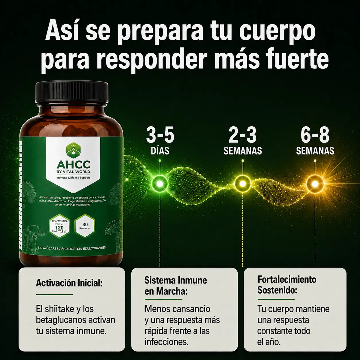 AHCC by Vital World — Apoyo Inmune con Hongo Shiitake y Betaglucanos