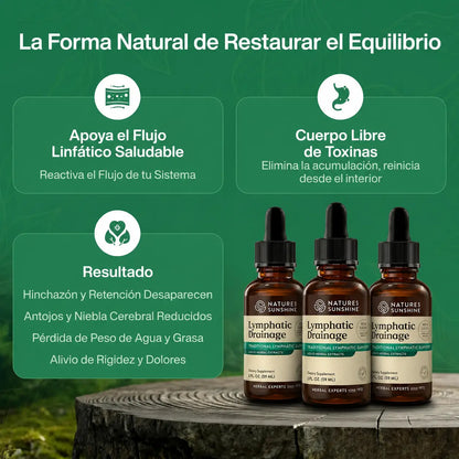 <b>Drenaje Linfático Nature's Sunshine — Gotas Naturales</b>
