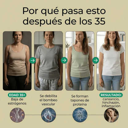<b>Sculptique™| Soporte Metabólico Contra Líquidos Retenidos</b> 🌿
